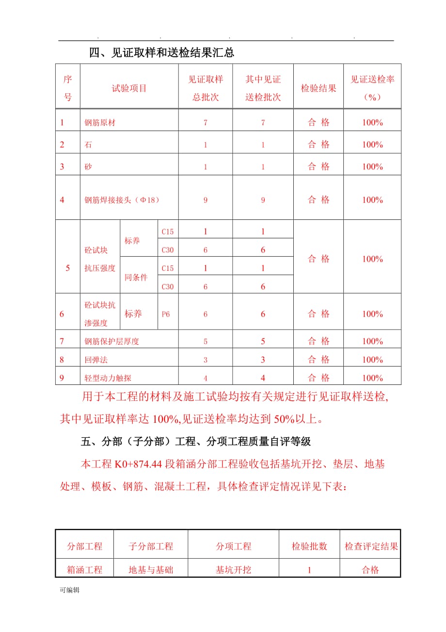 箱涵结构验收自评报告书_第4页