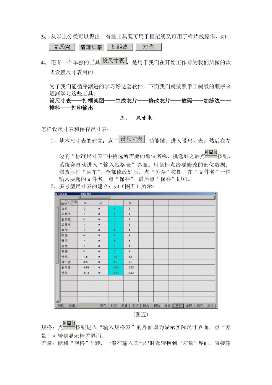 （bi商务智能)ary_0112_BILI服装CAD打板系统培训手册(DOC27)_第3页