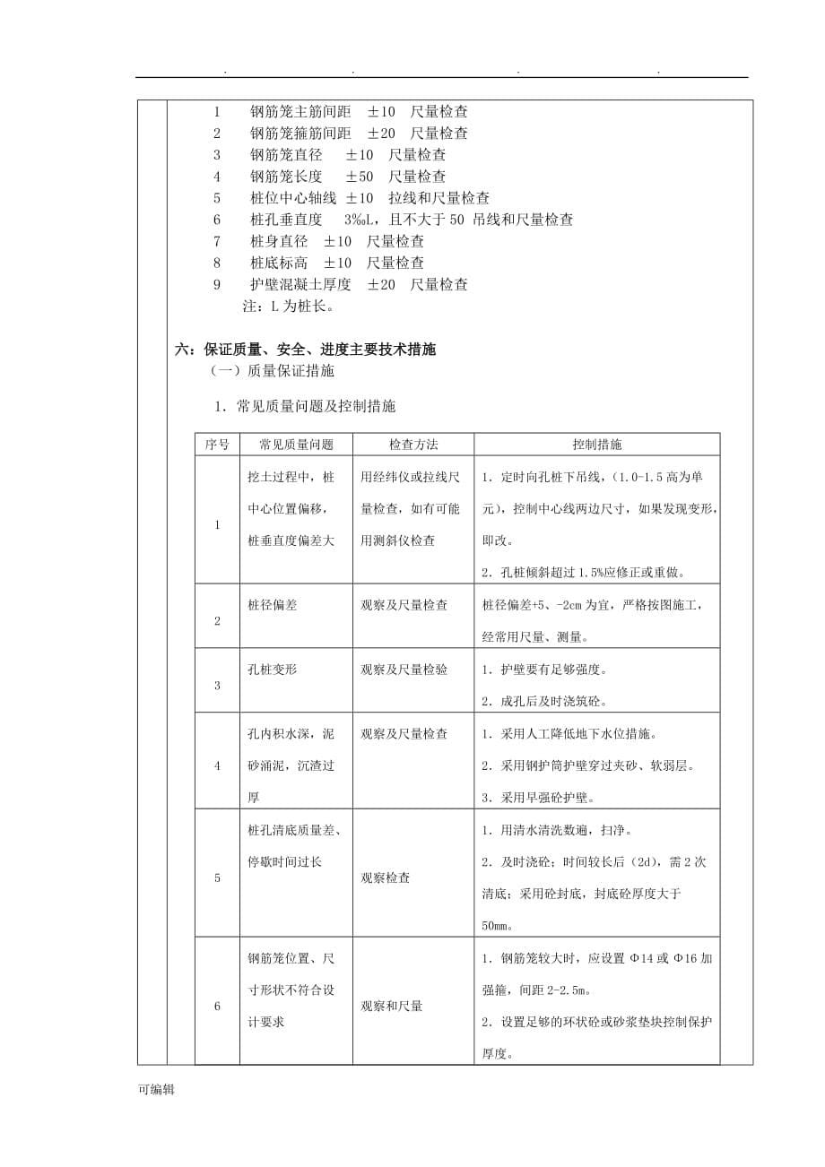 人工挖孔桩技术交底大全_第5页