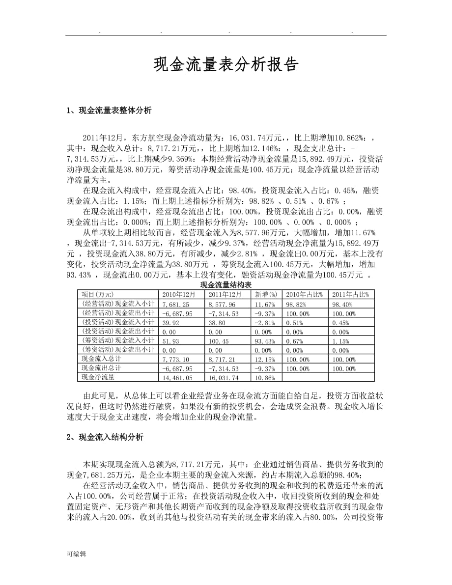 现金流量表分析报告文案_第1页