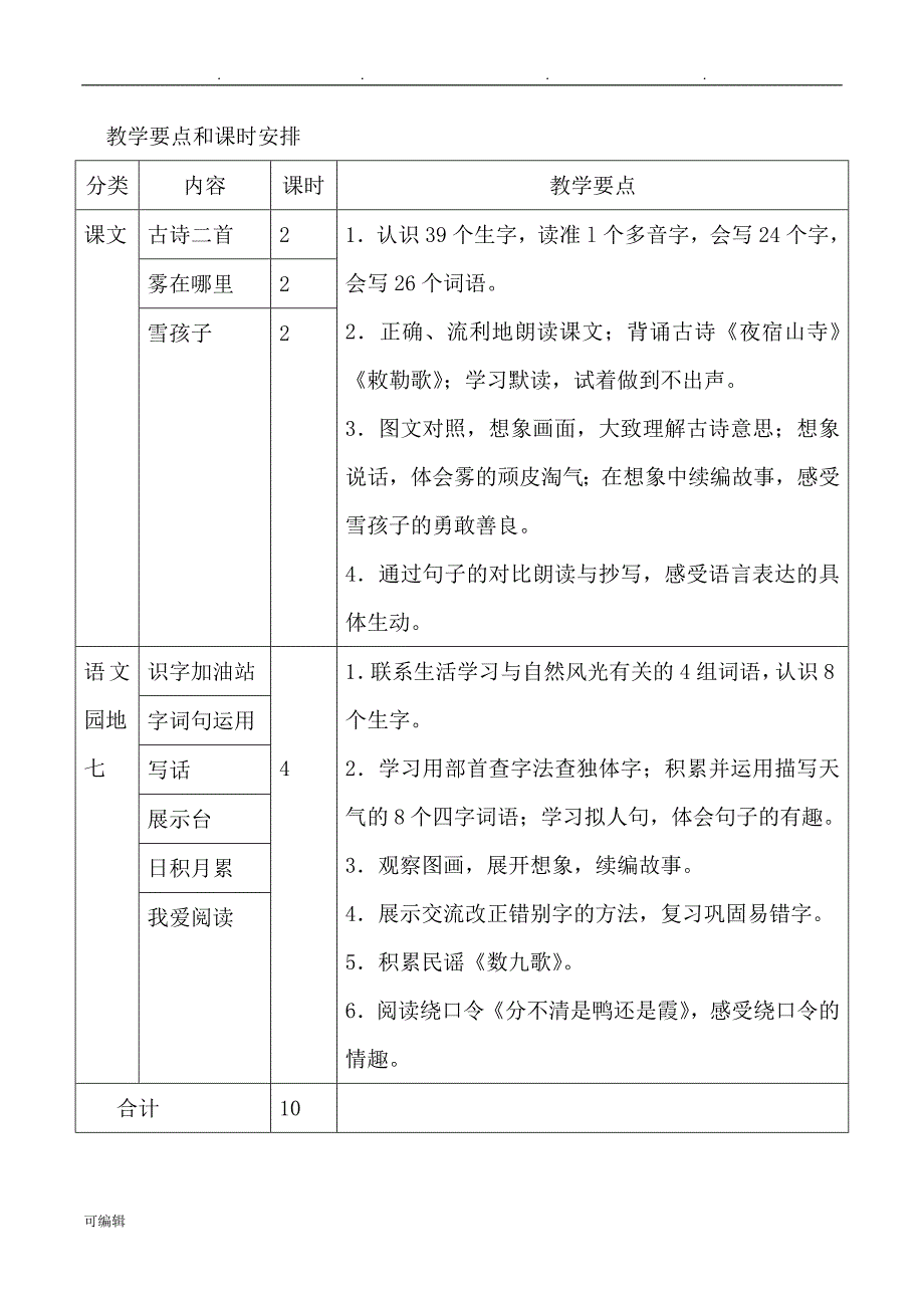 2017部编人版二年级[上册]语文第七单元教师用书_第2页