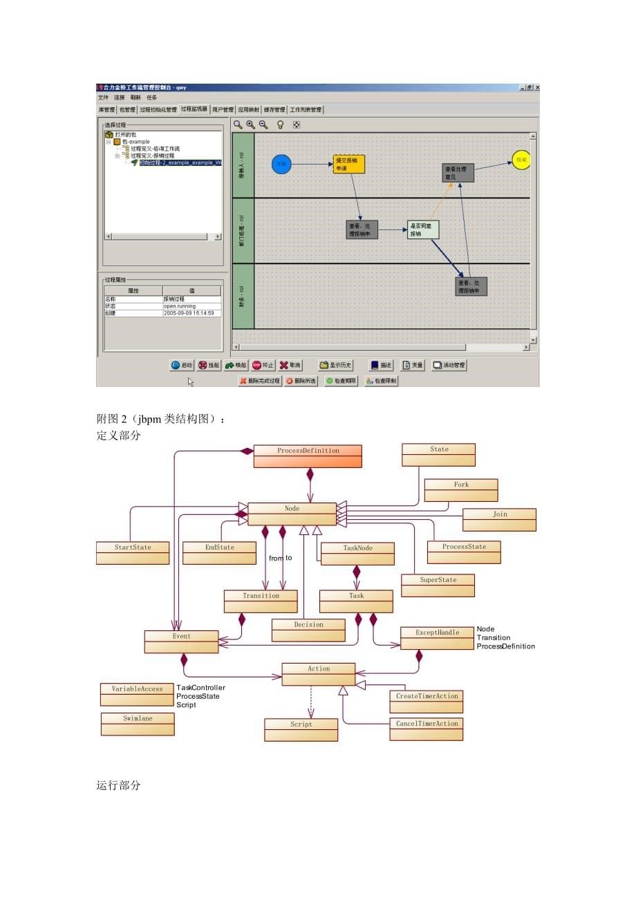 （BPM业务流程管理)jbpm和shark工作流引擎对比_第5页