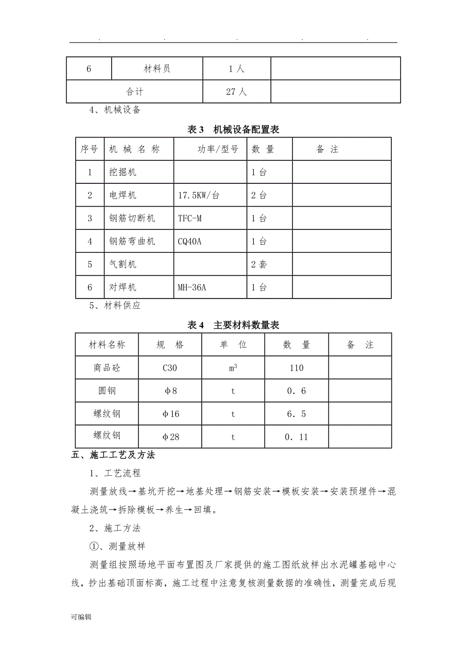 水泥罐基础工程施工设计方案(终稿)_第4页