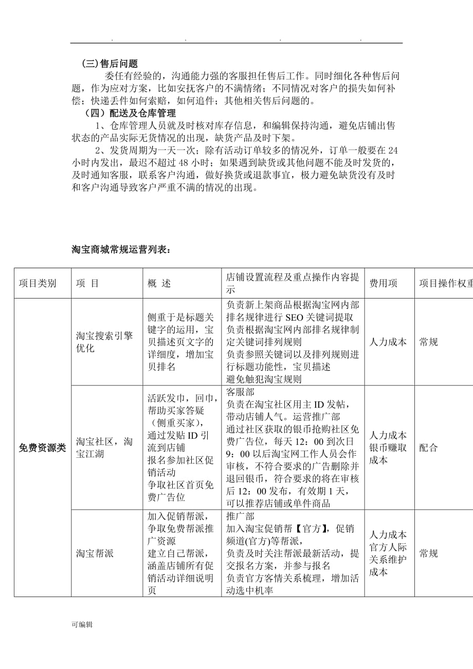 天猫商城运营详细方案_第3页