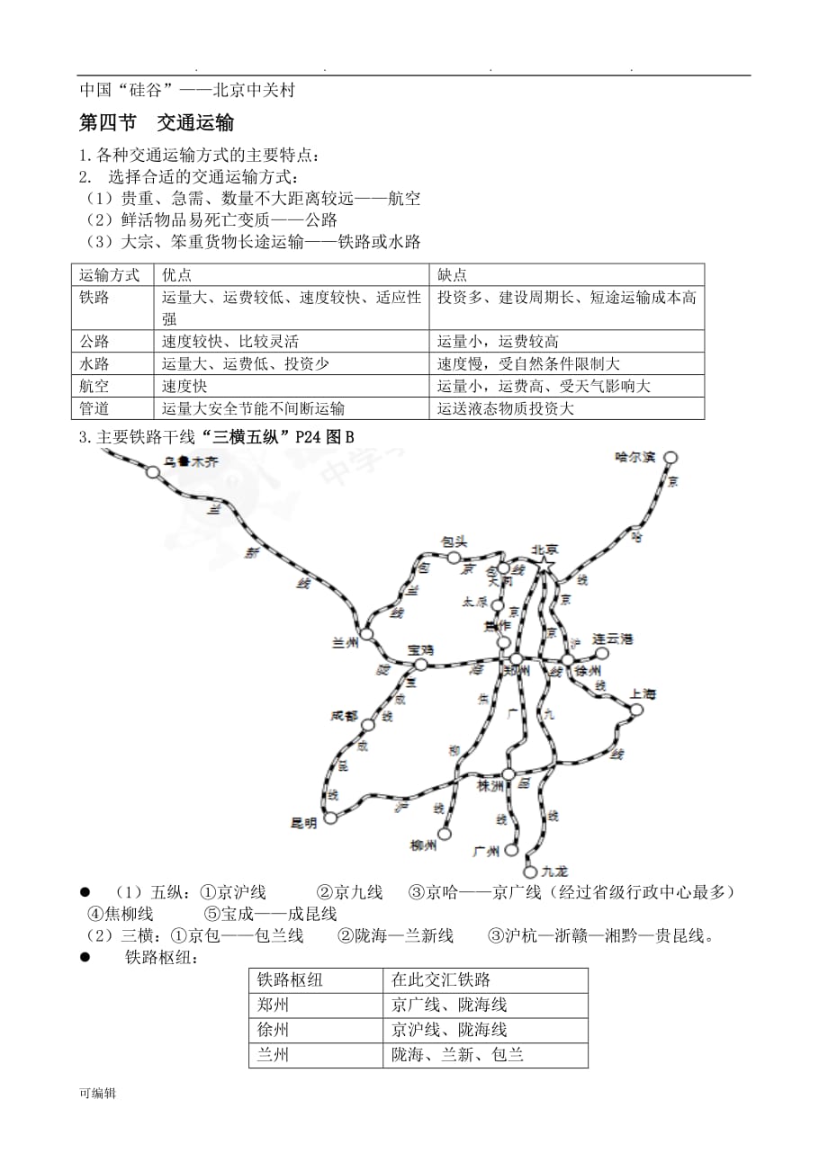 2018中图版七年级地理[下册]知识点汇总_第3页