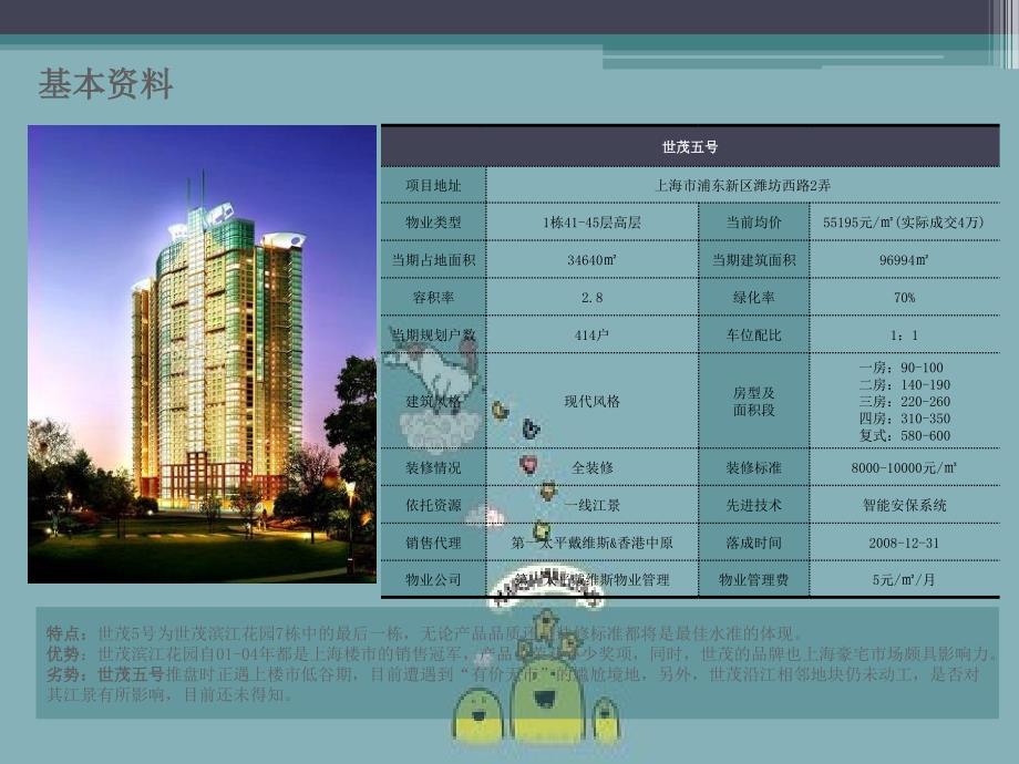 案例分析热销高档公寓世茂号御_第3页