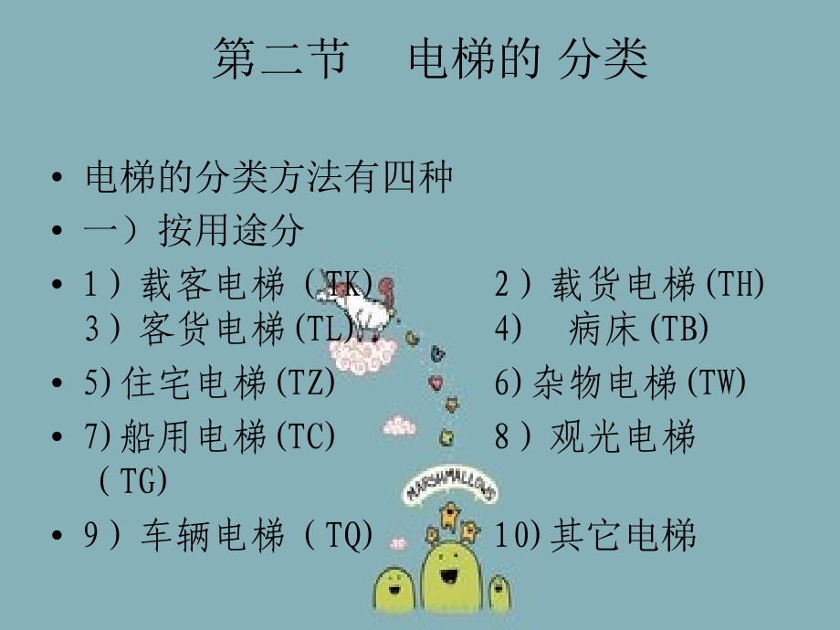 特种设备安全管理员培训课件_第4页