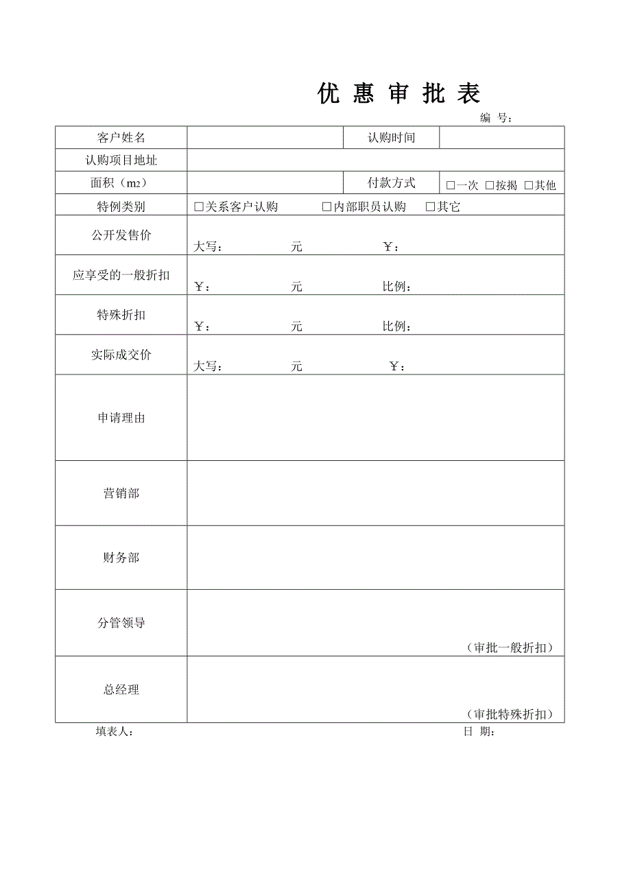 （BPM业务流程管理)房地产销售业务流程及作业指引(全套)_第4页