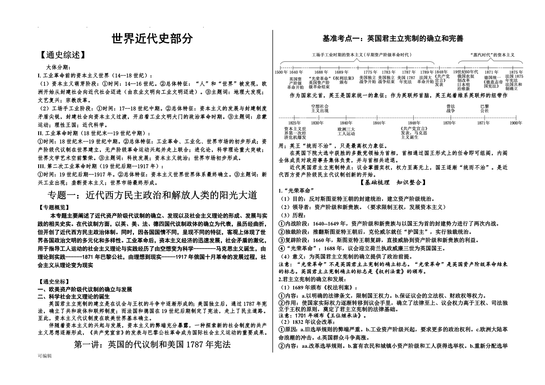 2016届高三一轮复习—世界近代史通史资料全_第1页