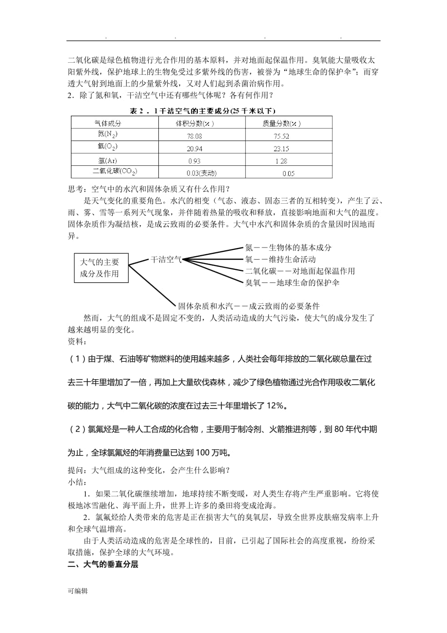 大气的组成和垂直分层教（学）案_第2页