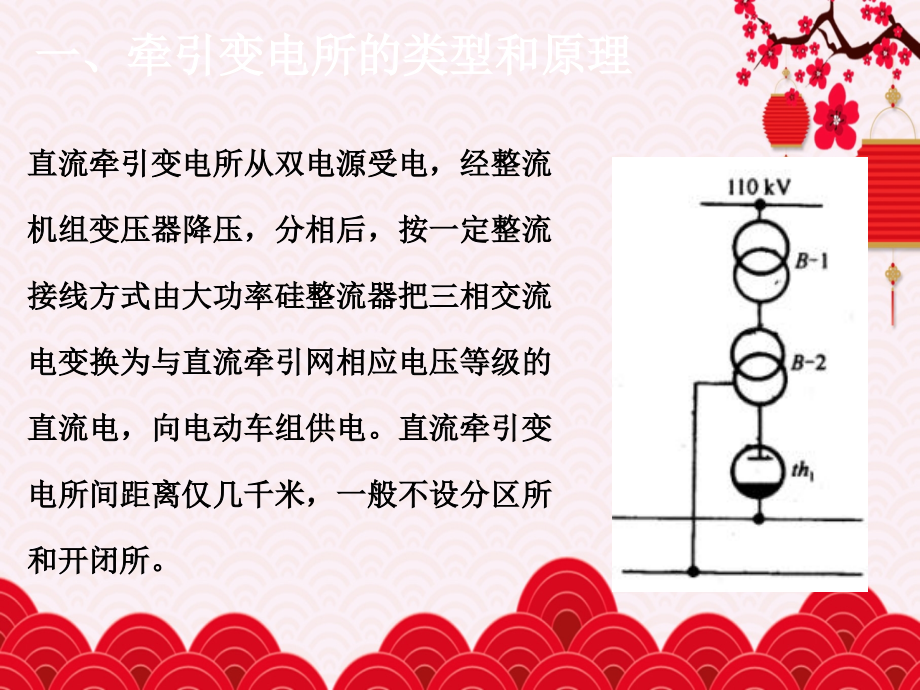 市轨道交通供电技术牵引变电所主要电气设备_第4页