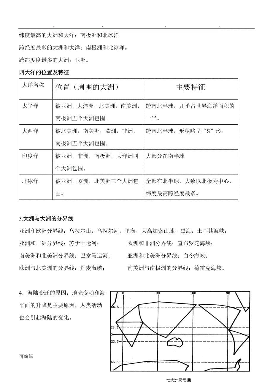 人版七年级地理[上册]知识点总结_第5页