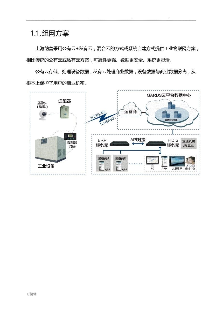 上海纳普工业物联网项目解决方案_第5页