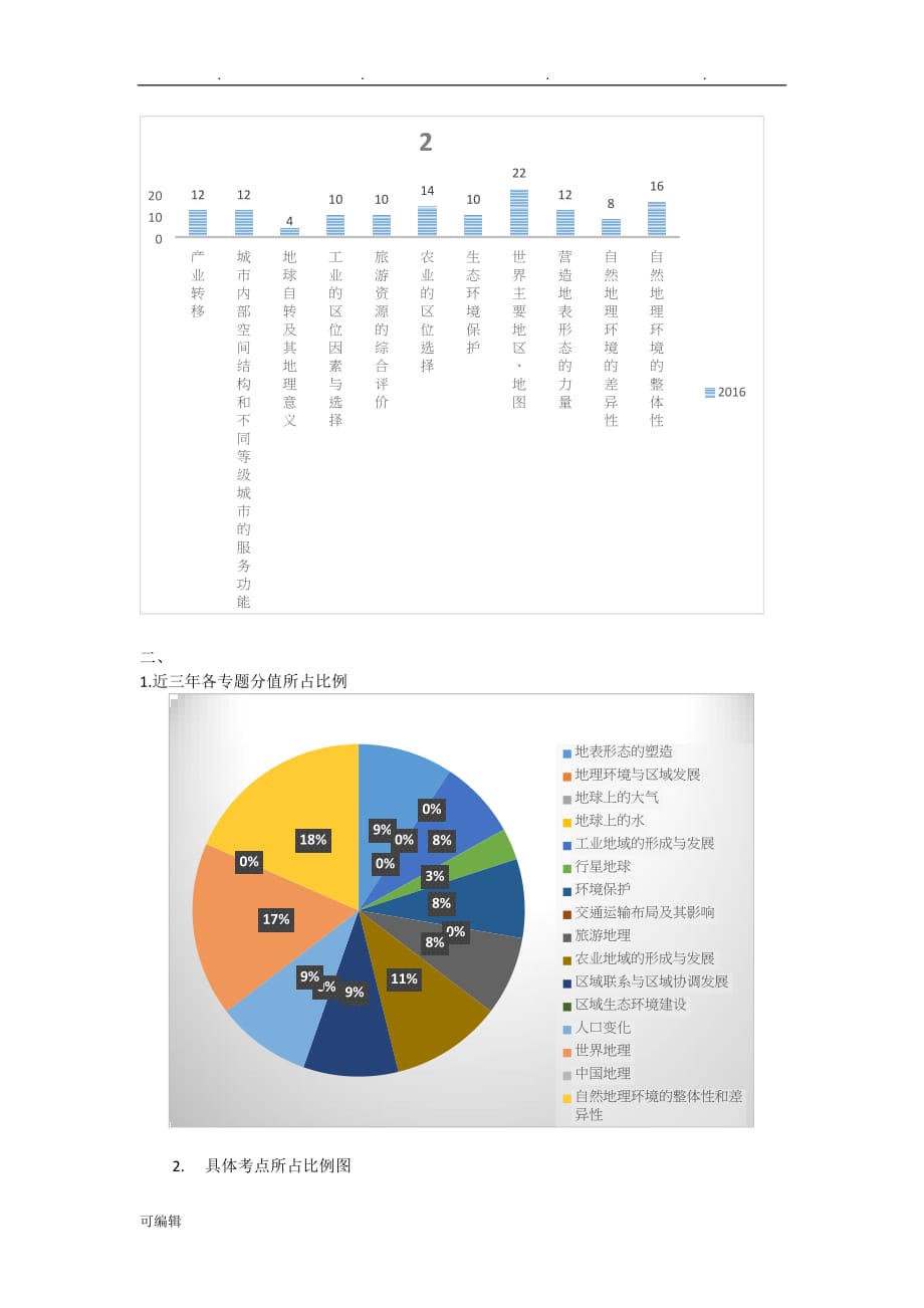 全国1近三年高考试题分析DOCX文档_第4页