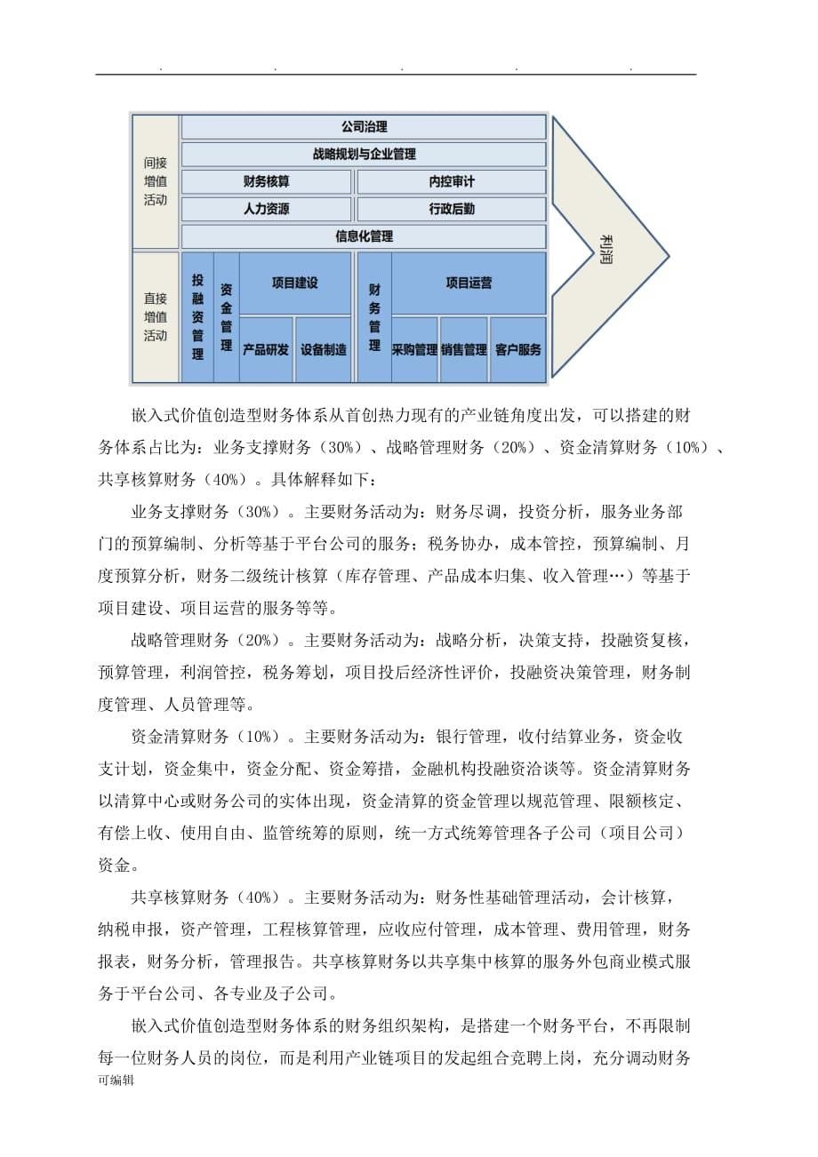 财务体系模式与组织架构方案(简版)_第5页