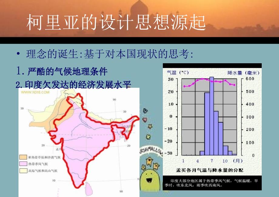 查尔斯柯里亚设计方法及建筑美学_第3页