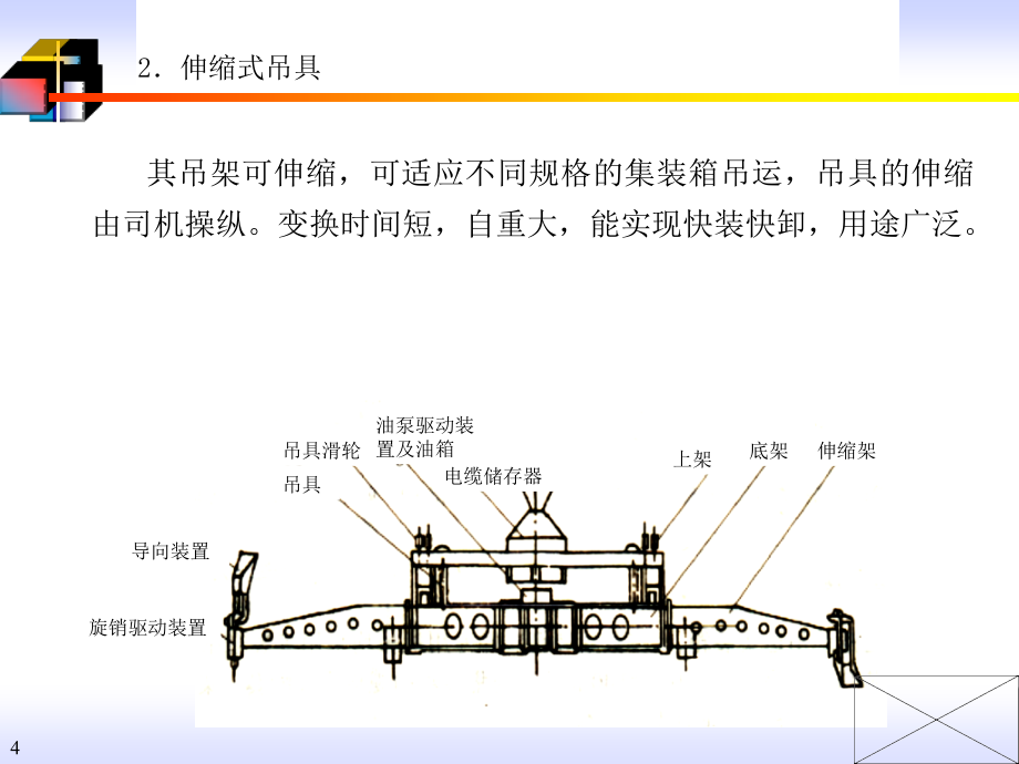 集装箱吊具装卸搬运设备参数作业方法_第4页