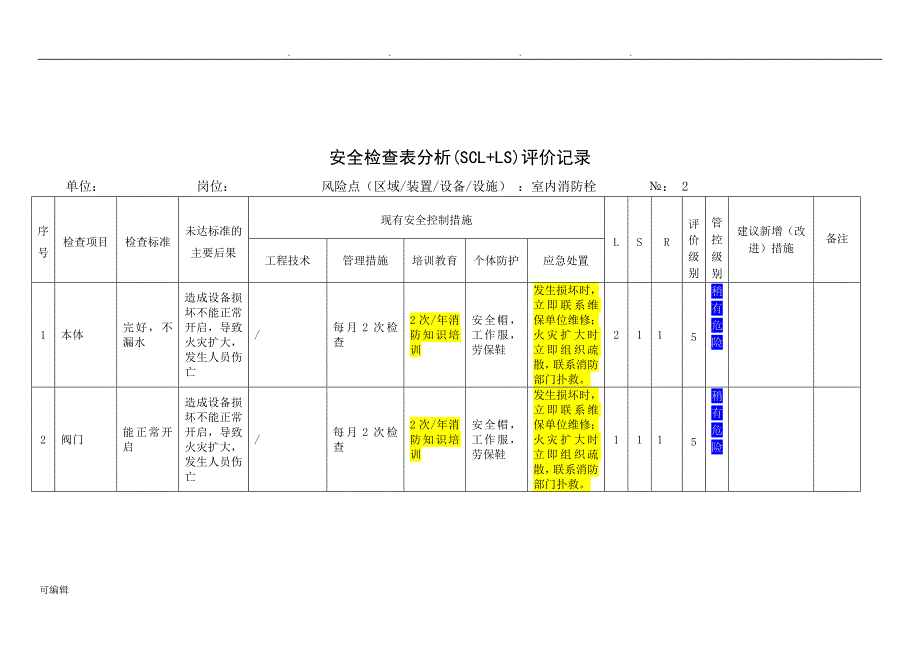 仓库安全检查表分析(SCL+LS)评价记录(8.12)_第2页