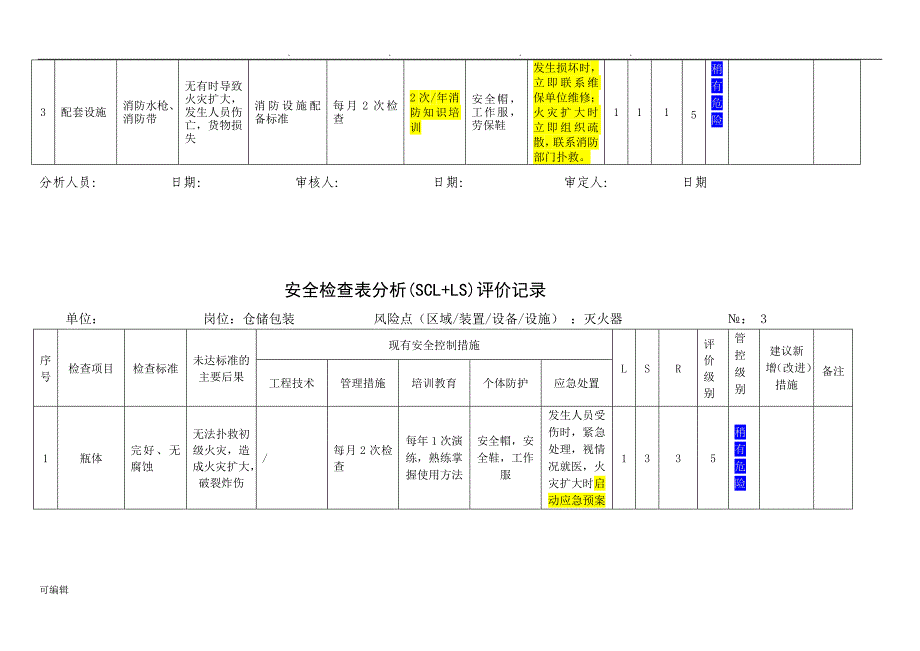 仓库安全检查表分析(SCL+LS)评价记录(8.12)_第3页