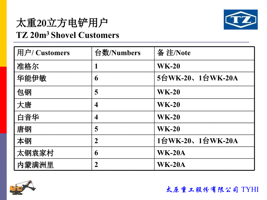 挖掘机幻灯片中英文对照_第4页