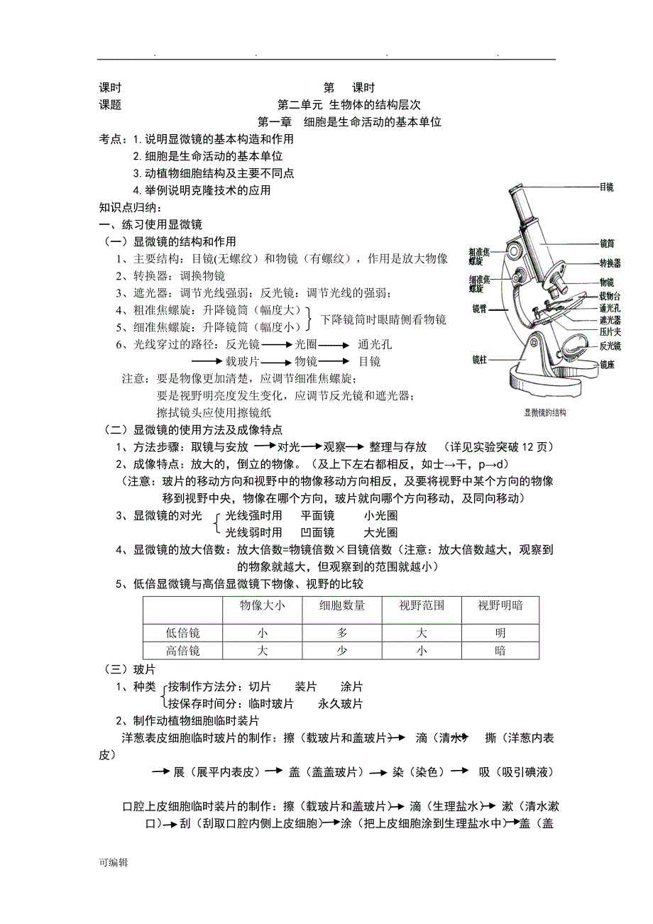 九年级生物复习教（学）案[全册]_第3页