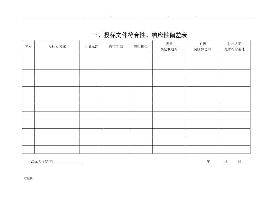 清标工作报告表格模板_第5页