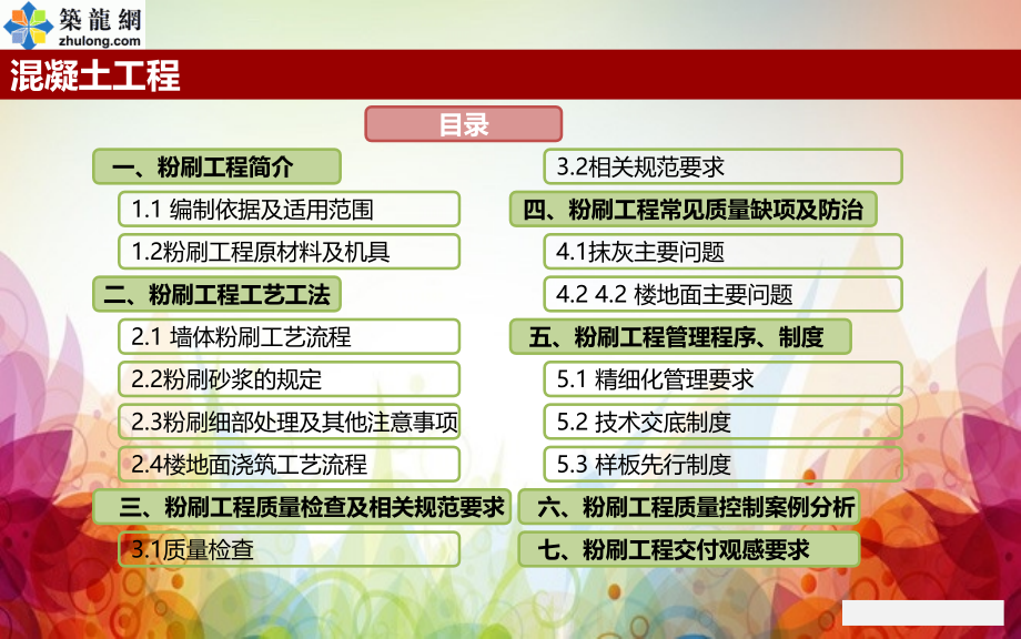 建筑工程粉刷工程施工技术及质量控制培训课件_第2页