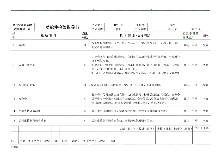 BY_3检验指导书_第3页