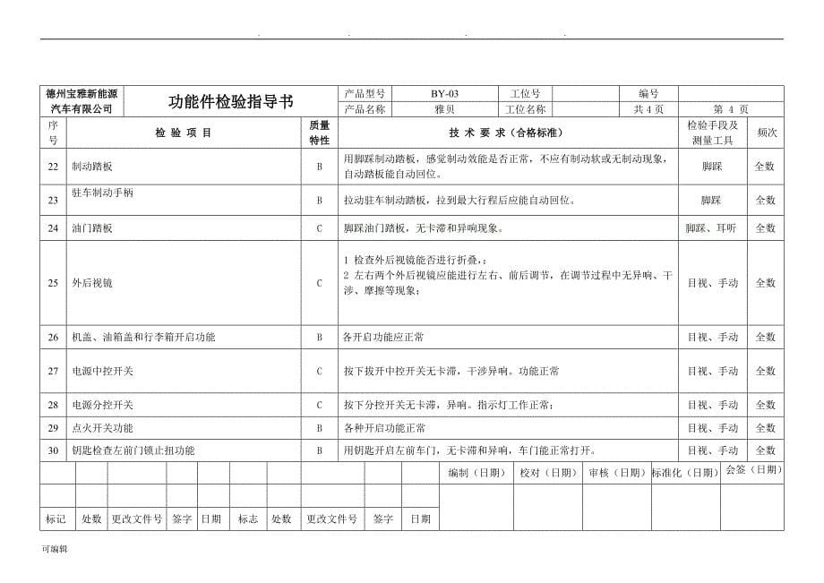 BY_3检验指导书_第5页