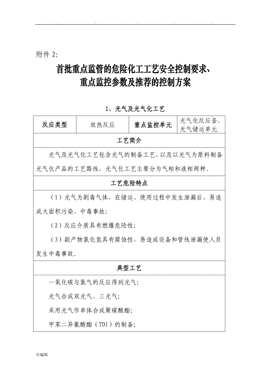 首批重点监管的危险化工工艺安全控制要求、重点监控参数与推荐的控制方案_第1页