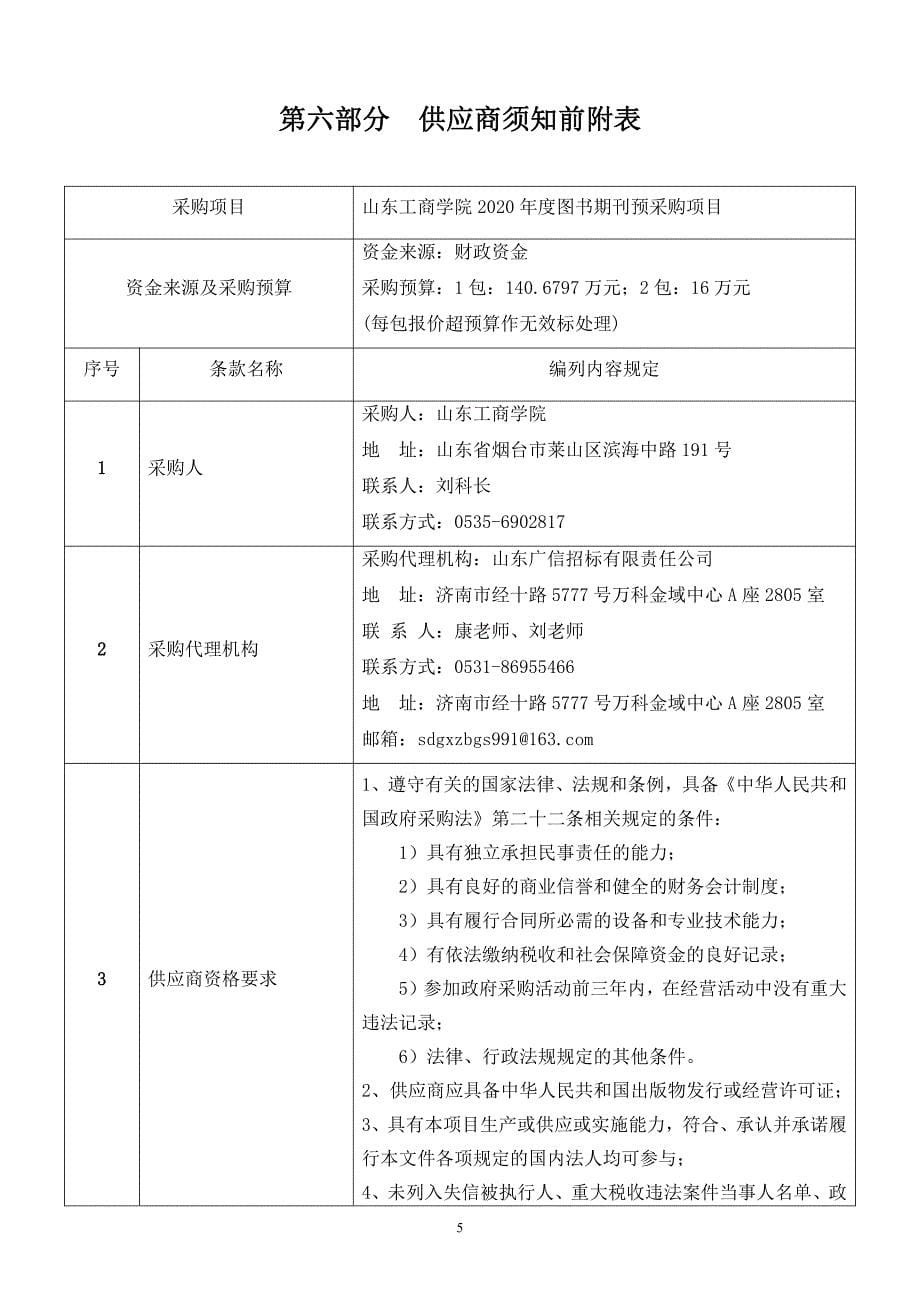 山东工商学院2020年度图书期刊预采购项目招标文件（第二册）_第5页