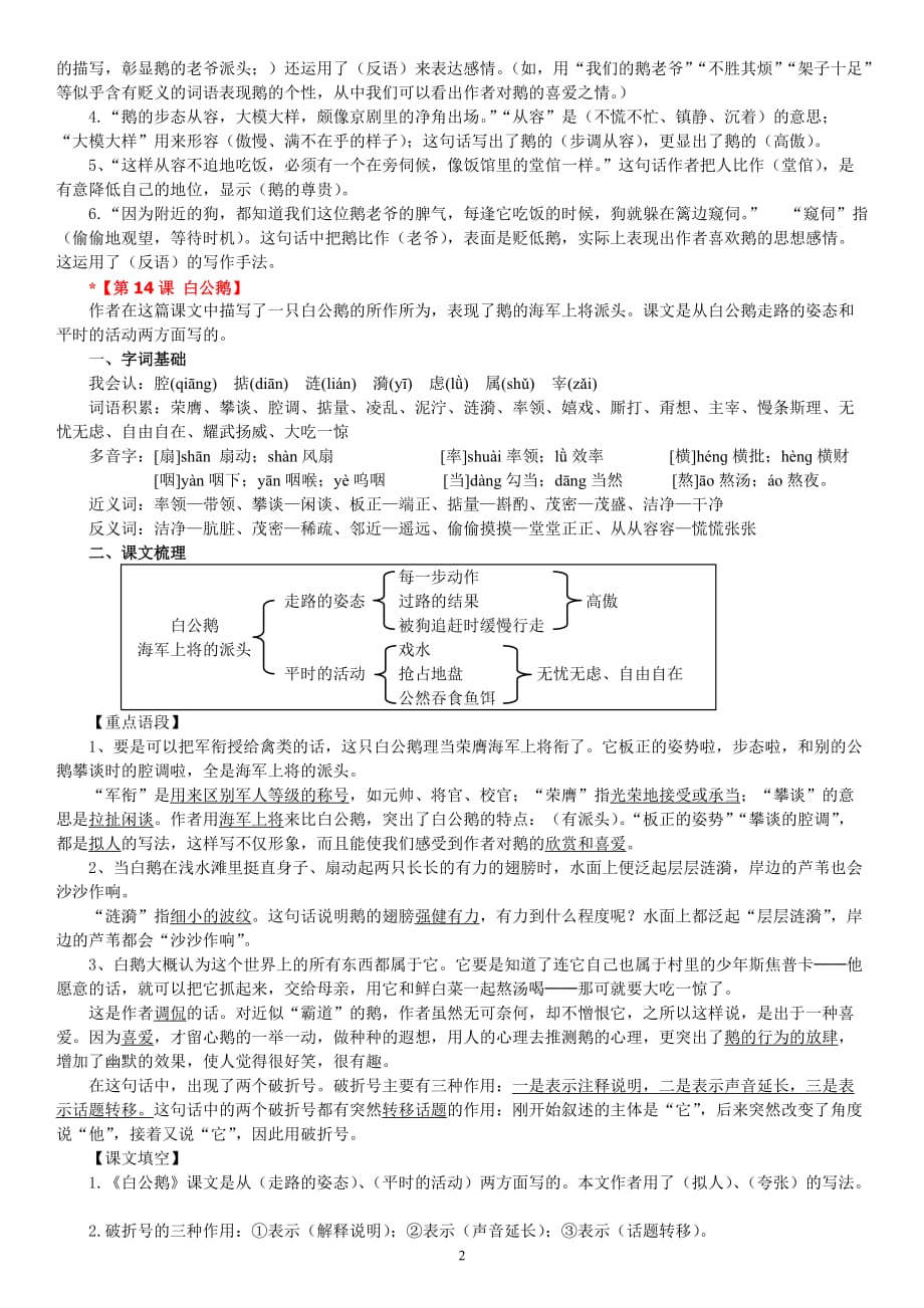 语文四年级[上册]第四单元知识点整理_第2页