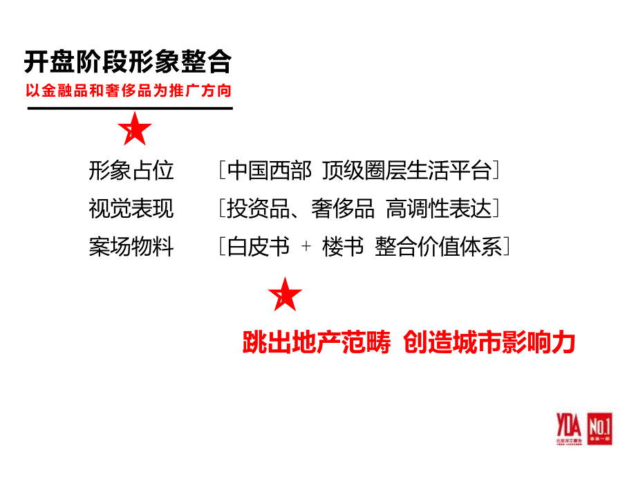 洋正广告重庆寰宇天下开盘期形象整合_第2页