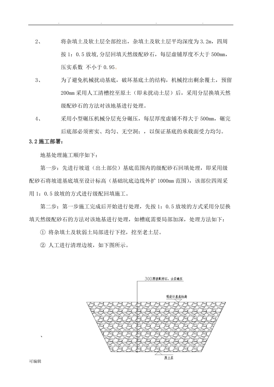 地基处理工程施工设计方案_第4页