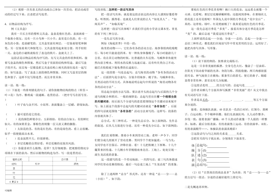 小学生作文入门小学作文基本功训练_3写段训练_第2页