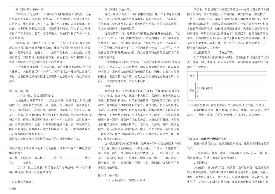 小学生作文入门小学作文基本功训练_3写段训练_第3页