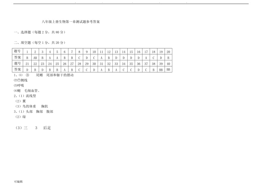 最新人版八年级《生物》[上册]第五单元第一章测试题(含答案)_第4页