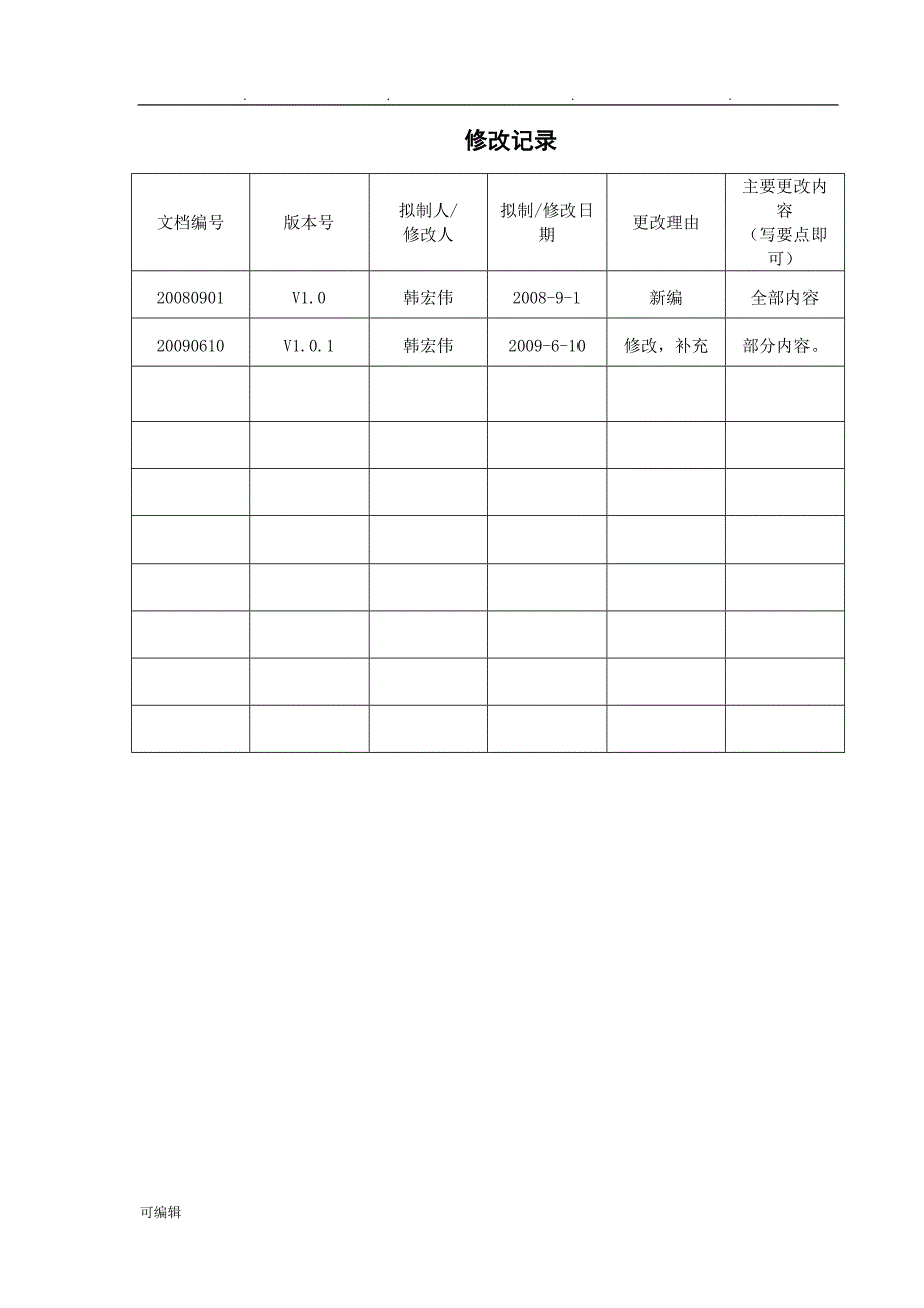 EPON常见故障处理集锦_第2页