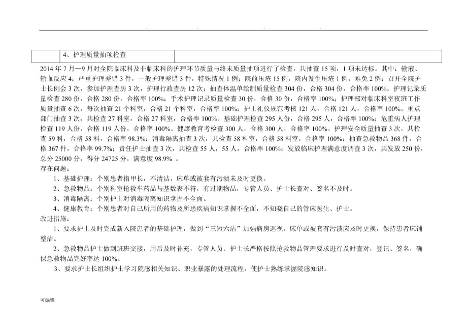 2014年护理_部第三季度工作计划总结与总结_第2页