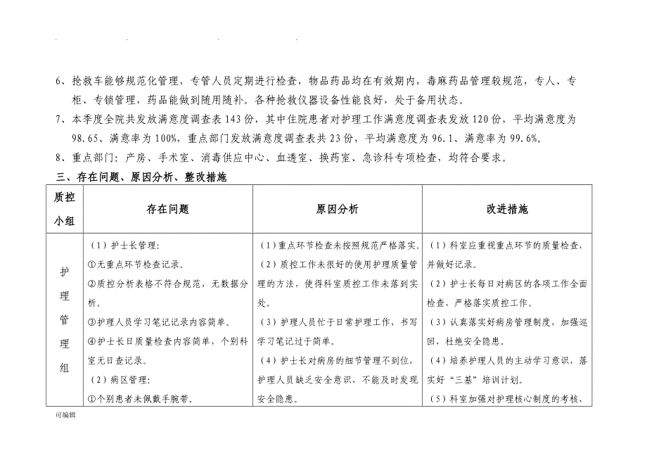 2017年第一季度护理_质量考评汇总(护理_部横版)_第3页