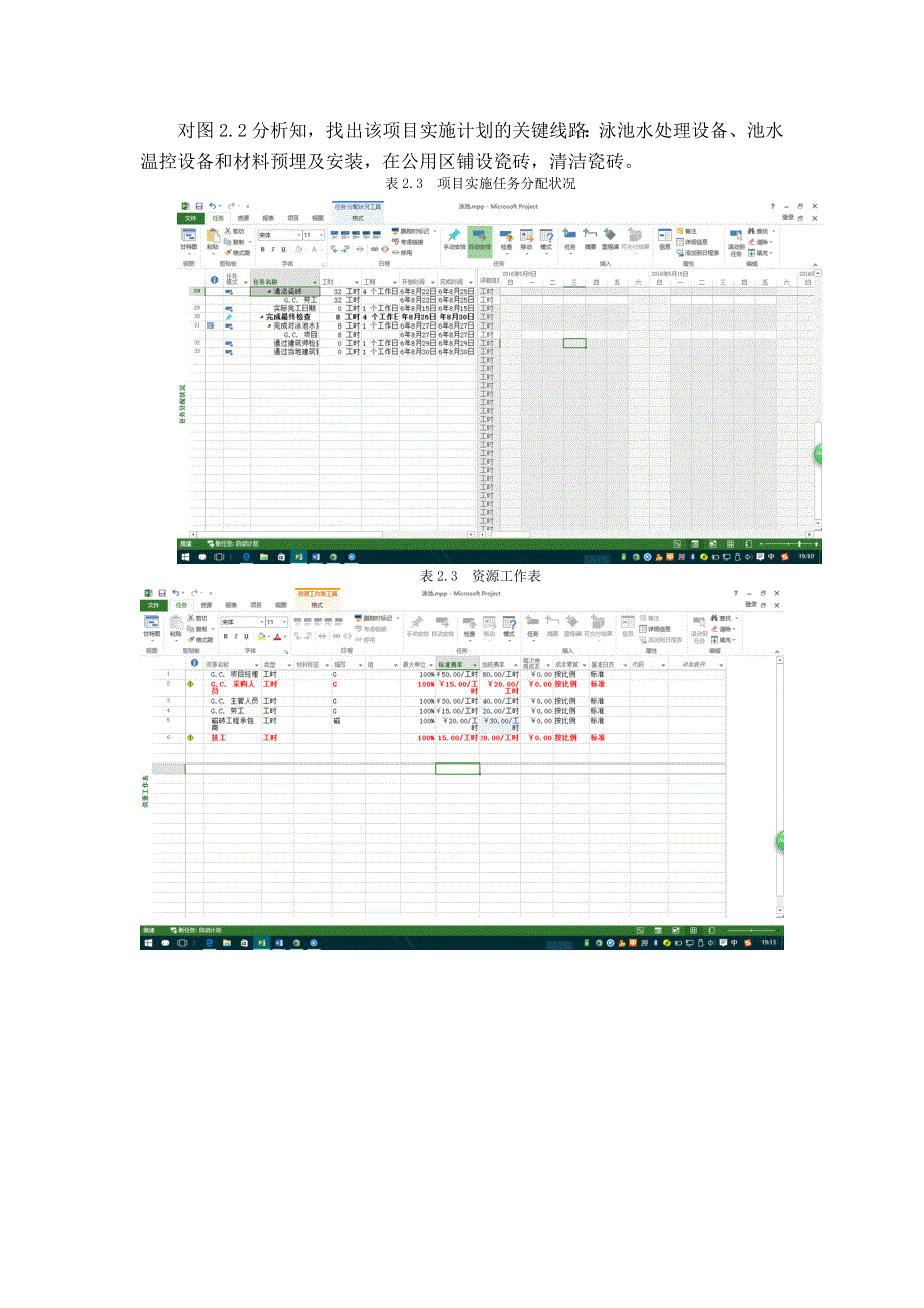 校园泳池的项目管理报告_第4页