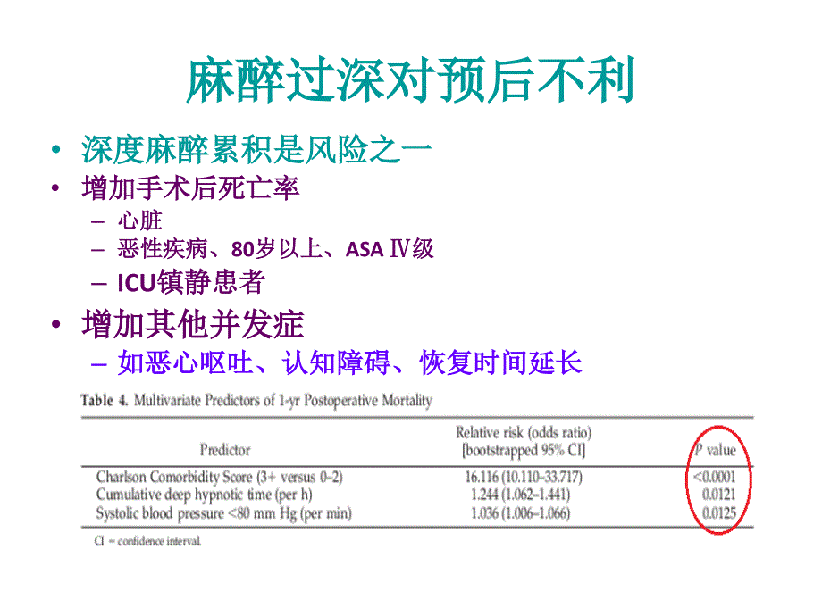 最新 精确麻醉与脑电监测_第3页