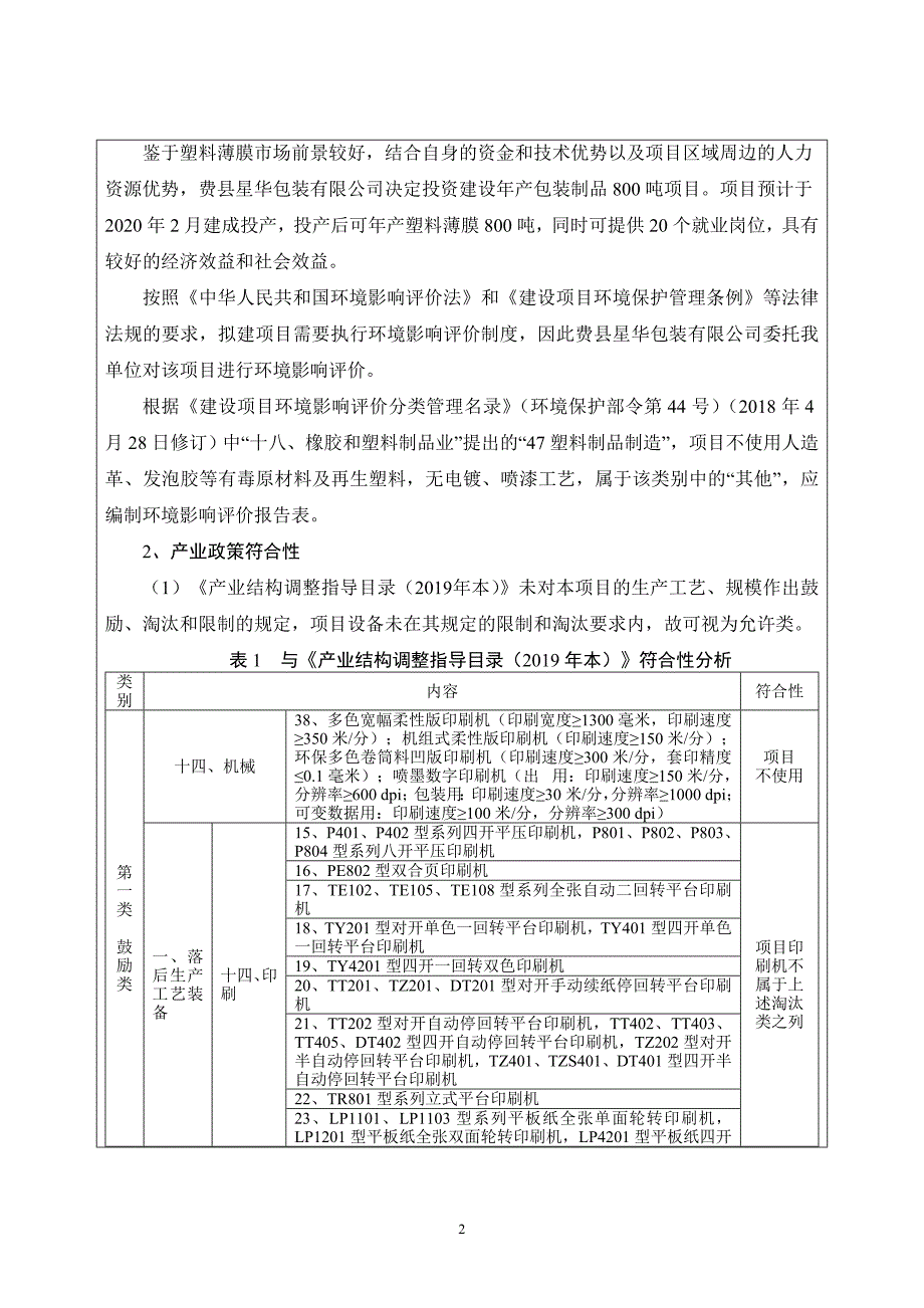 费县星华包装有限公司年产包装制品800吨项目环评报告表_第4页