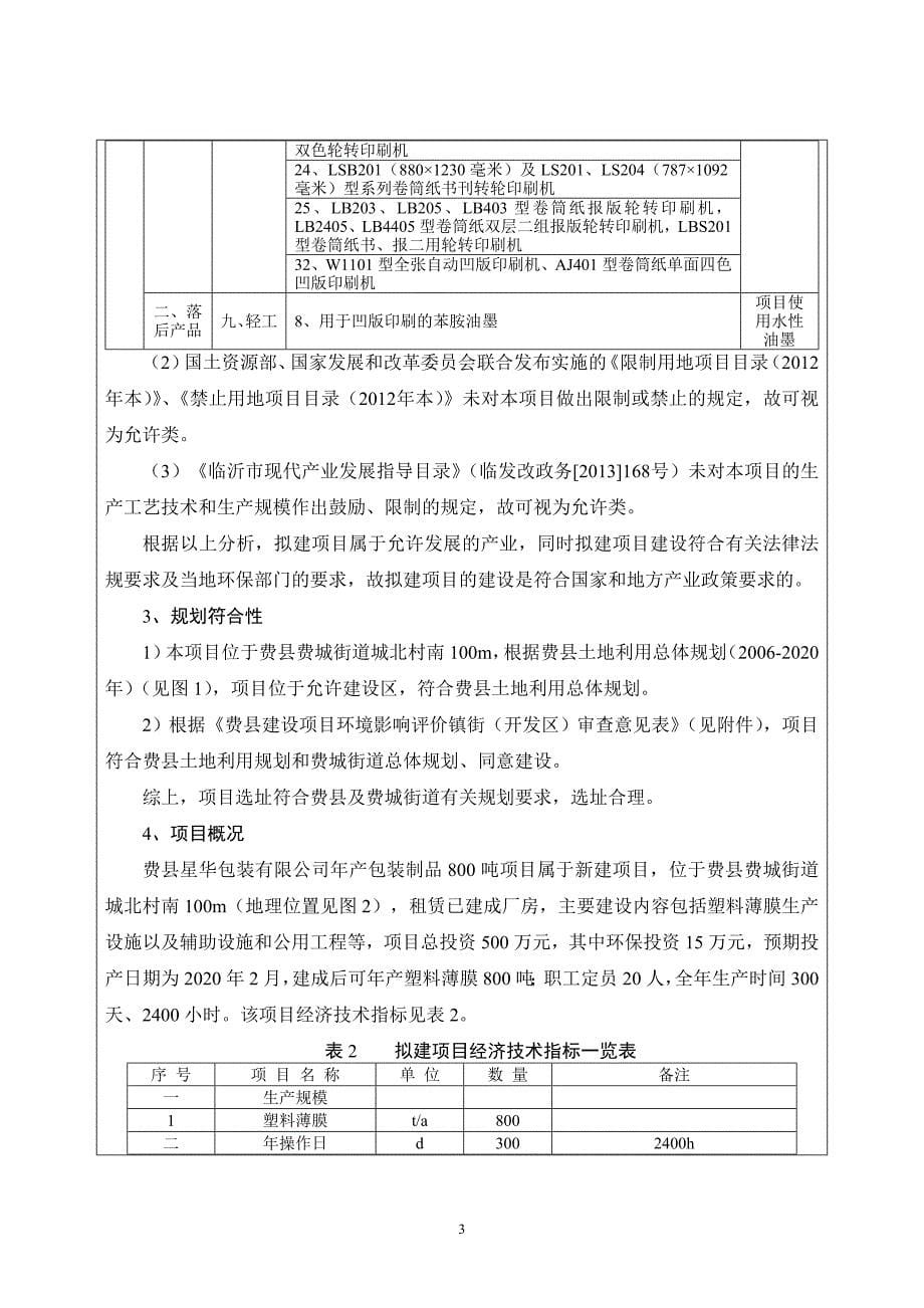 费县星华包装有限公司年产包装制品800吨项目环评报告表_第5页