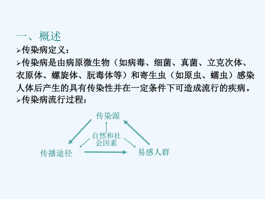 (疾控)荣昌区学校传染病防控_第3页