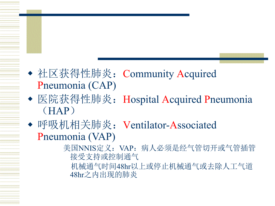 最新 重症肺炎_第1页