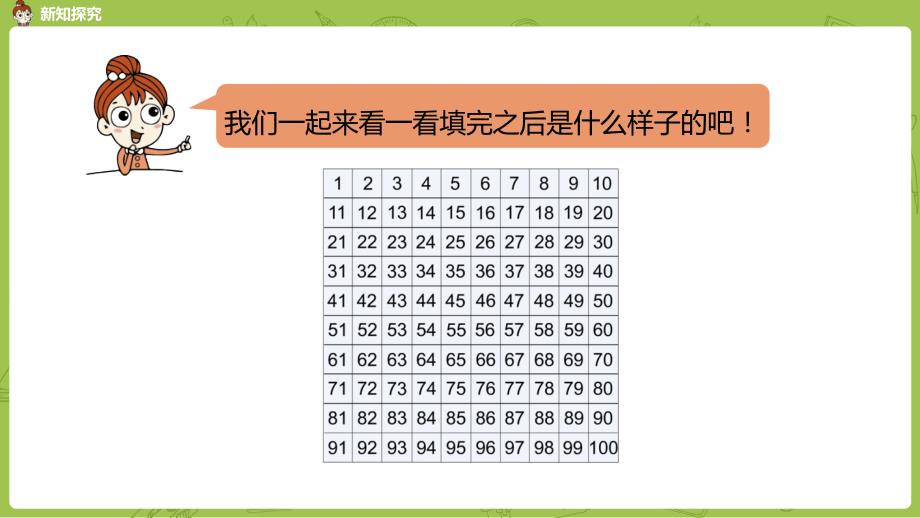 人教版小学数学 一年级下册 《第四单元 100以内数的认识：课时4》教学课件PPT_第4页