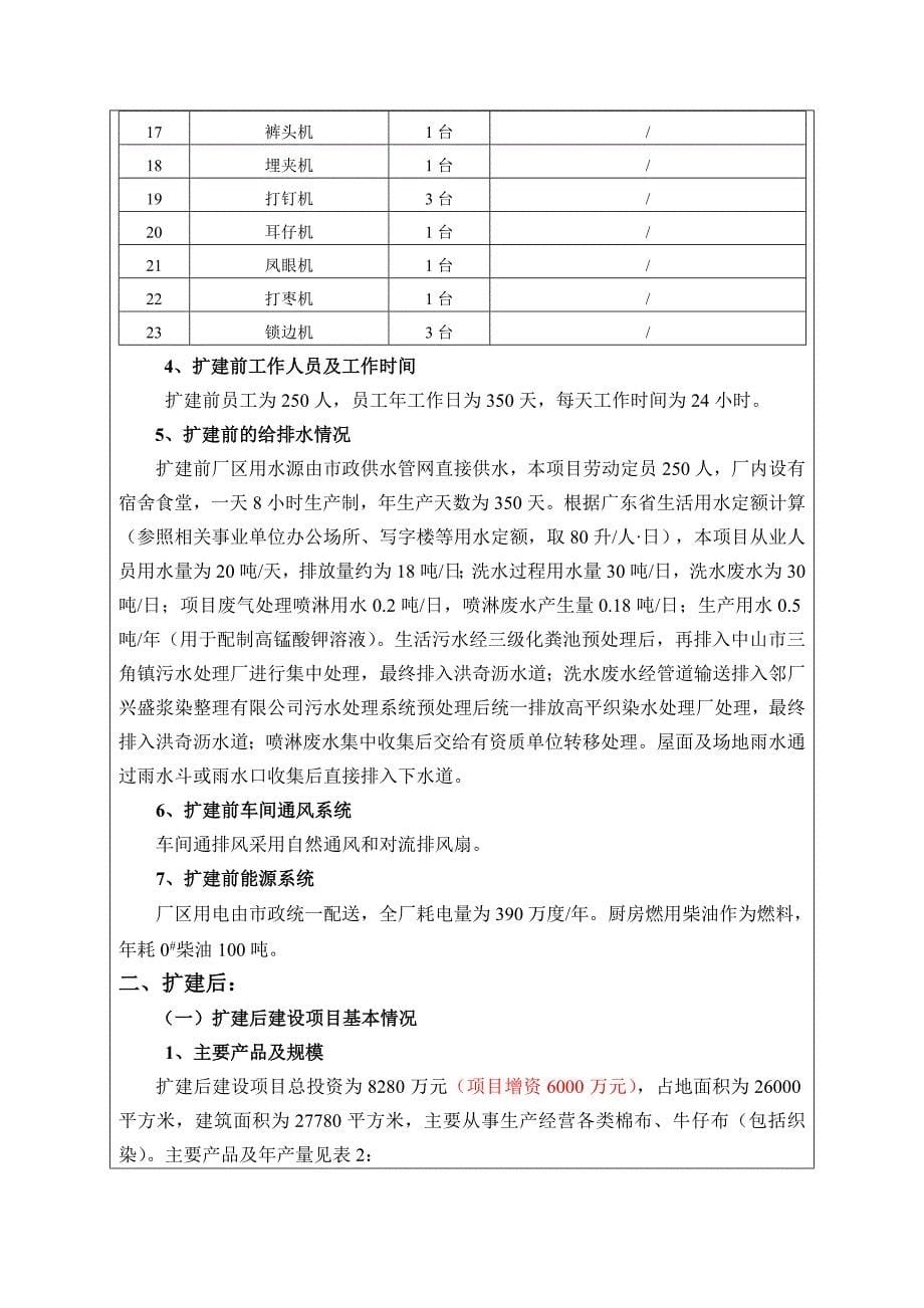 各类棉布、牛仔布(包括织染)环评报告_第5页