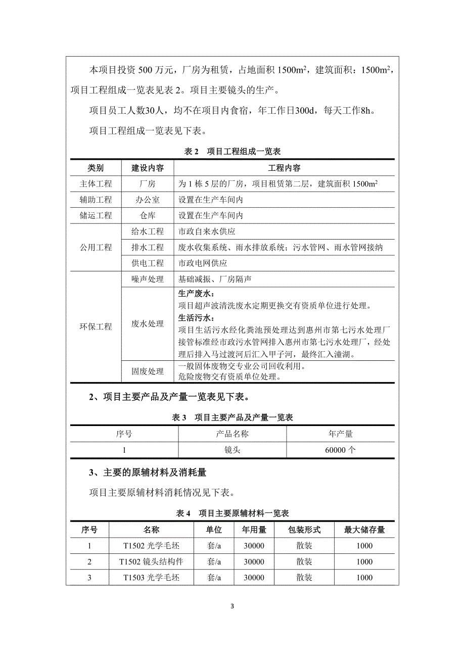 惠州市申腾光电有限公司年产镜头6万个建设项目环评报告表_第5页