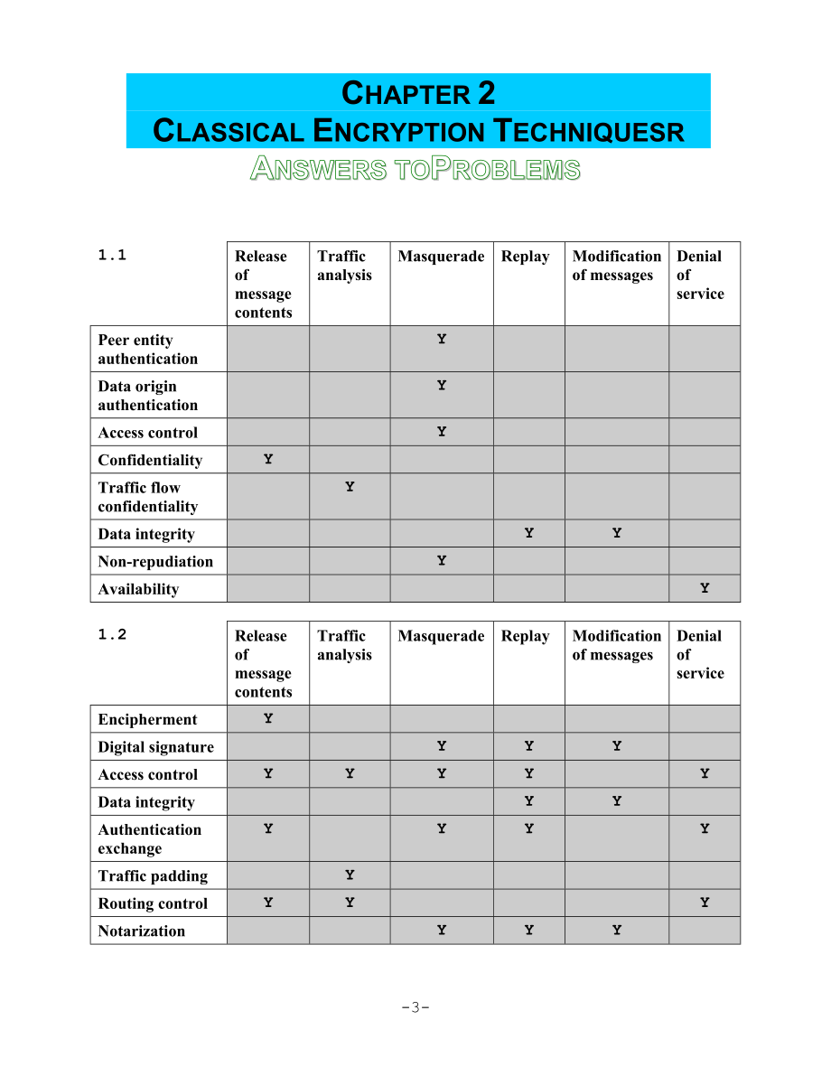 密码编码学与网络安全(第五版)英文_第3页